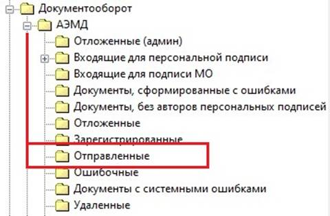 РМИС НАО > Направление на МСЭ > worddav7229f2531a5323f9685f5aa7befa860b.png