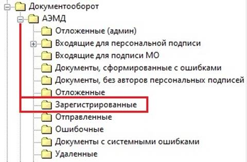 РМИС НАО > Направление на МСЭ > worddav879f6904bce3ffbb47fb17fbe26cb839.png