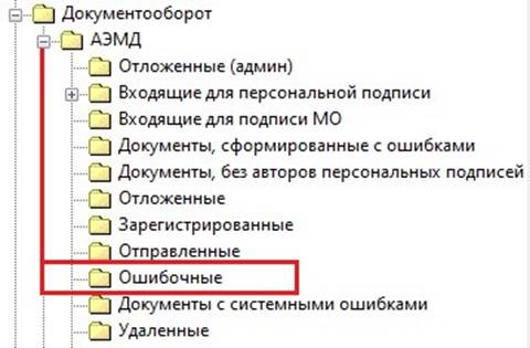 РМИС НАО > Направление на МСЭ > worddavf39d29abdefb5bb2943d7a53f5fa94bd.png